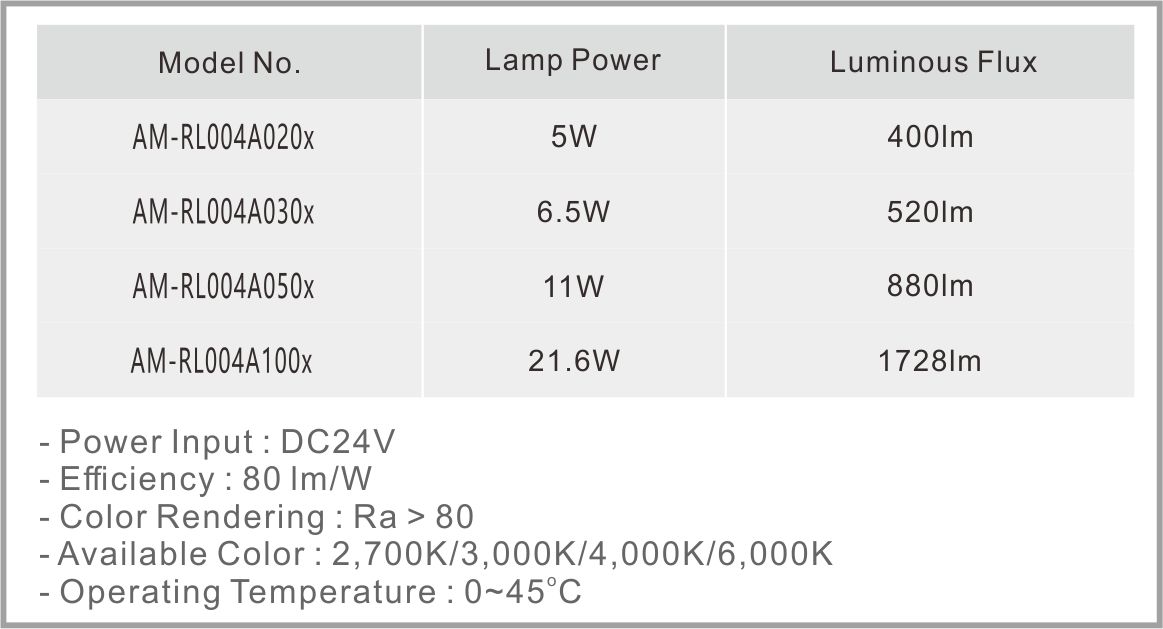 Specification.jpg