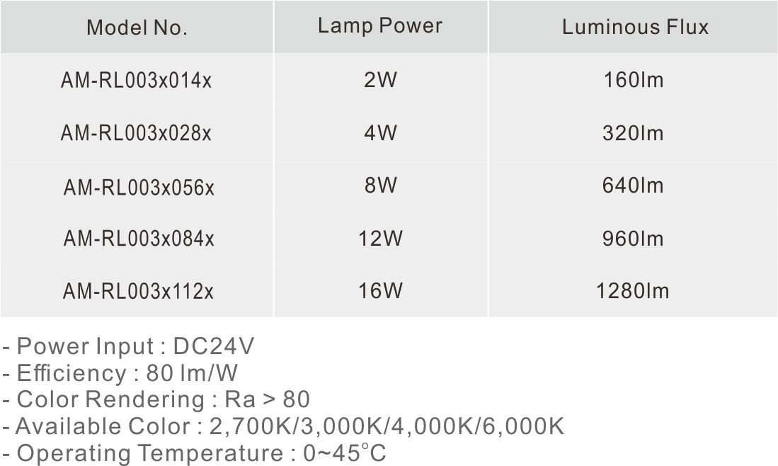 Specification.jpg