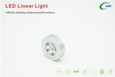 Ultra slim Magnetic  LED Spotlight