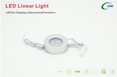 Ultra slim Magnetic  LED Spotlight