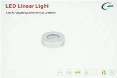 Ultra slim Magnetic  LED Spotlight